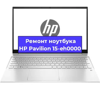 Чистка от пыли и замена термопасты на ноутбуке HP Pavilion 15-eh0000 в Москве